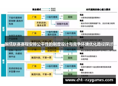 围绕联赛赛程安排公平性的制度设计与竞争环境优化路径探讨