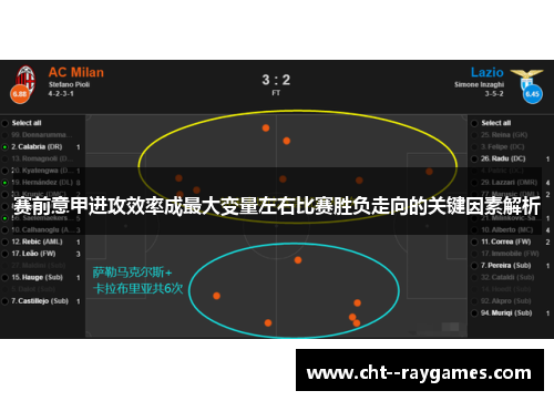 赛前意甲进攻效率成最大变量左右比赛胜负走向的关键因素解析